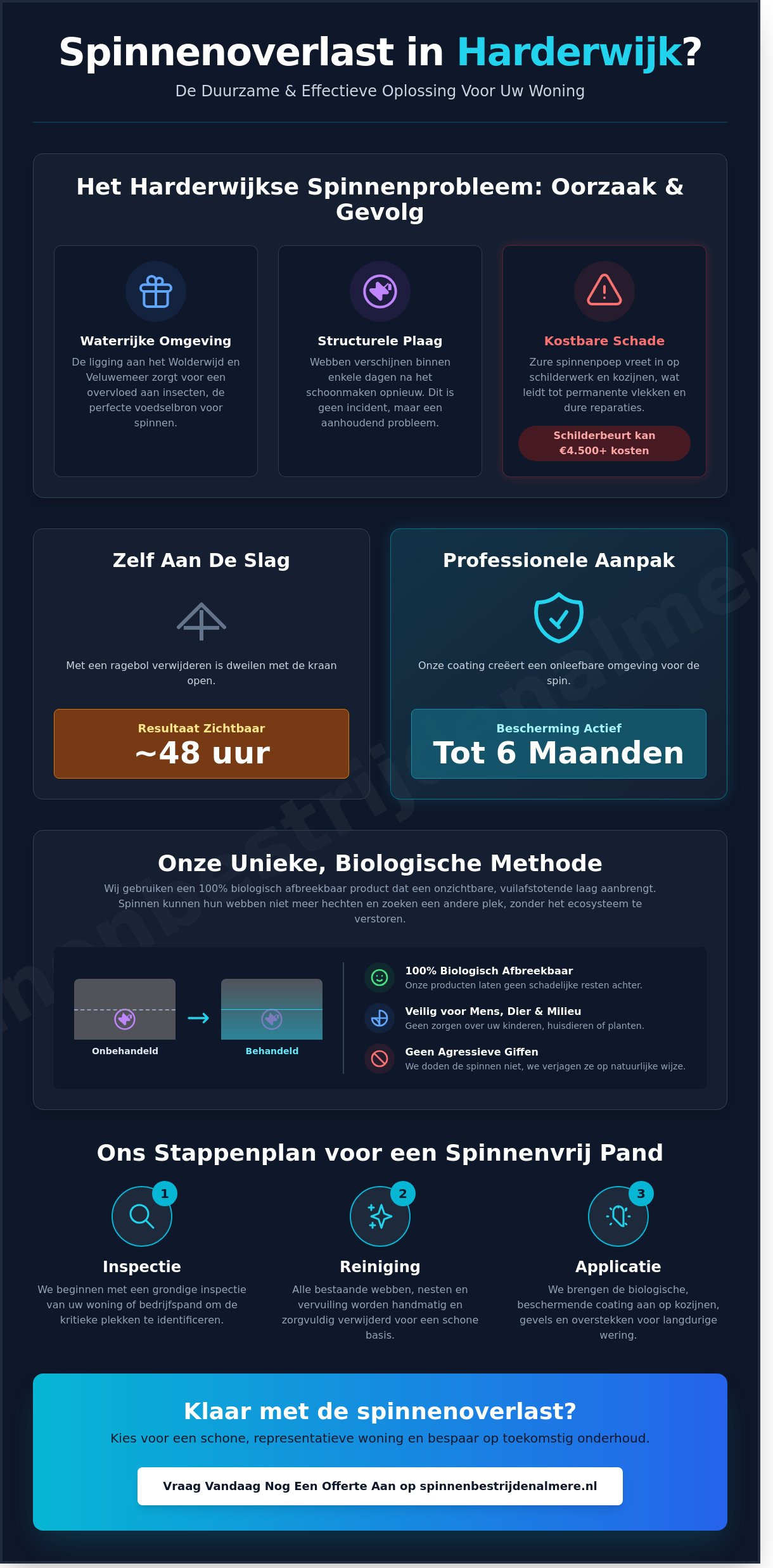 Spinnen bestrijden in Harderwijk: Uw woning of pand weer volledig spinnenvrij